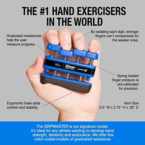 PROHANDS Gripmaster El Egzersizi, Parmak Egzersizi (El Kavrama Güçlendirici), Yaylı, Parmak Piston Sistemi, Her Parmağı