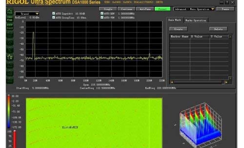 GOWE Spektrum Analizörü-TG, 9KHz ila 3GHZ Frekans Aralığı.