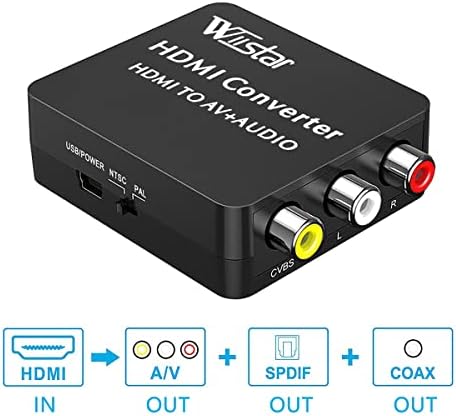 HDMI AV Video Dönüştürücü Ses Toslink Spdıf Koaksiyel Çıkış adaptör desteği PAL / NTSC PC Laptop için PS3 TV STB VCR