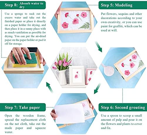 12 ADET Kağıt Yapma Kiti - 5x7 İnç Ahşap Kağıt Yapma Kalıp Çerçevesi Kağıt Yapımı Ekran Kağıt Yapımı Kalıp Kaşık ve
