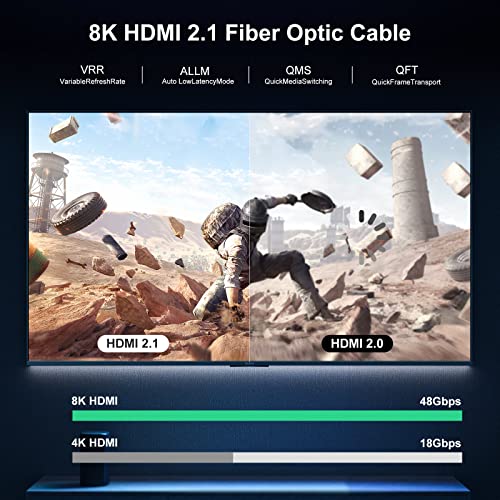 Tanrım.G Fiber Optik HDMI Kablosu 66ft, 48Gbps HDMI 2.1 Kablosu 8K@60Hz 4K@120Hz Dolby/Dinamik HDR/HDCP 2.3/eARC 8K