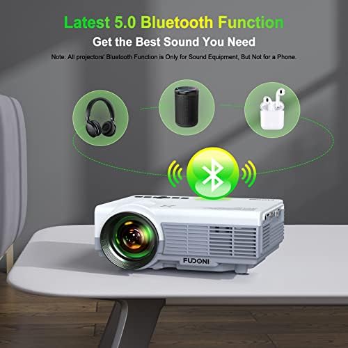 5.1 Bluetooth'lu FUDONI 5G WiFi Projektör, Yerel 1080P 4K Destekli, Ev Sineması Ekranlı Taşınabilir Dış Mekan Projektörü,